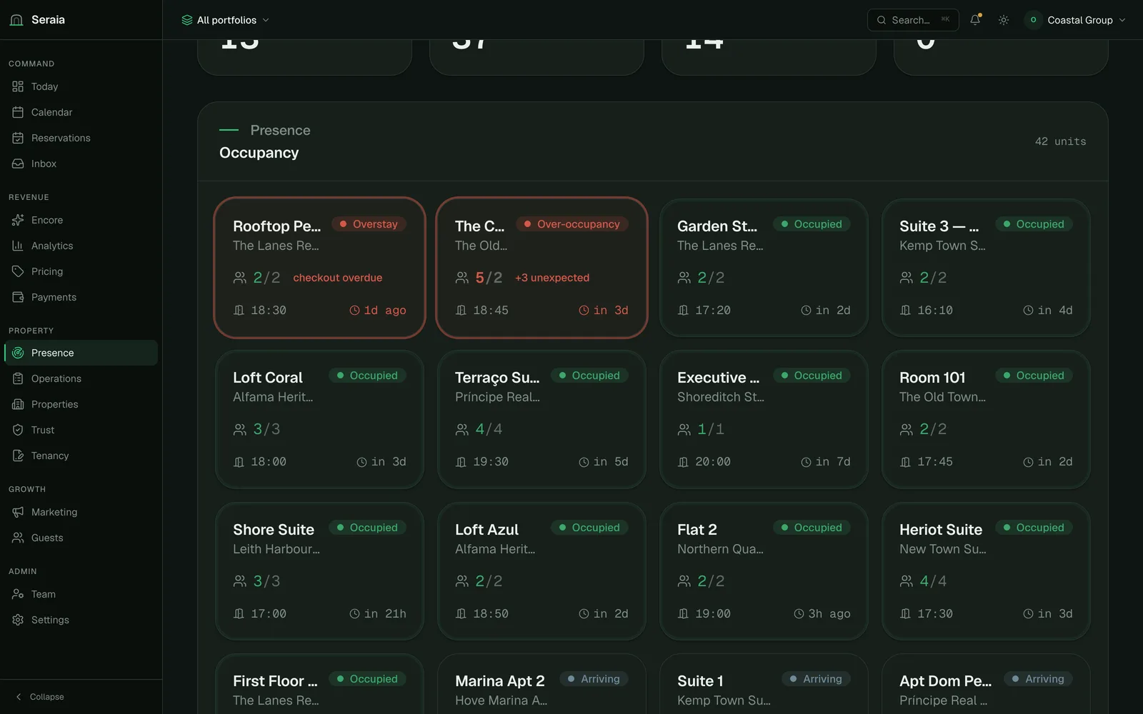 Presence — device roster and live occupancy across units.